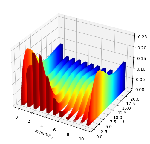 _images/f8d8dcdab77117f51bc024c99864780b5c672f4966ab99c4364fb20a10d3e1c7.png